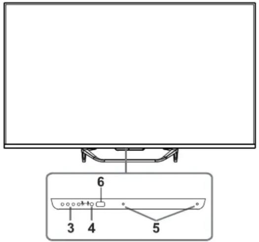 HAIER H65Q80FUX - KNAPPAR - 1