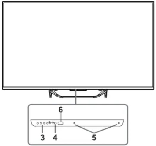 HAIER H65Q80FUX - TOUCHE DE COMMANDE - 1