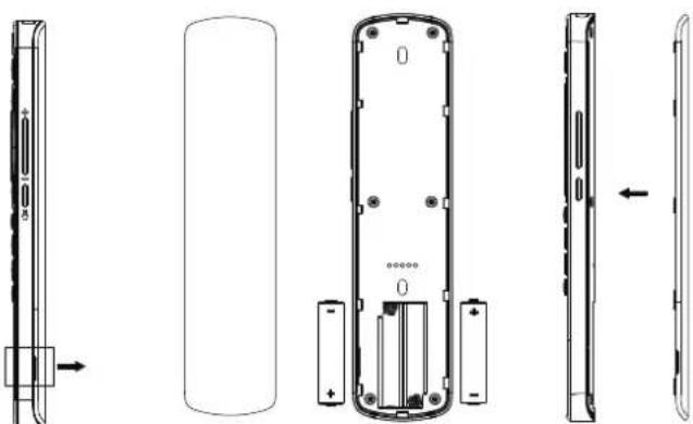 HAIER H65Q80FUX - NOTE - 1