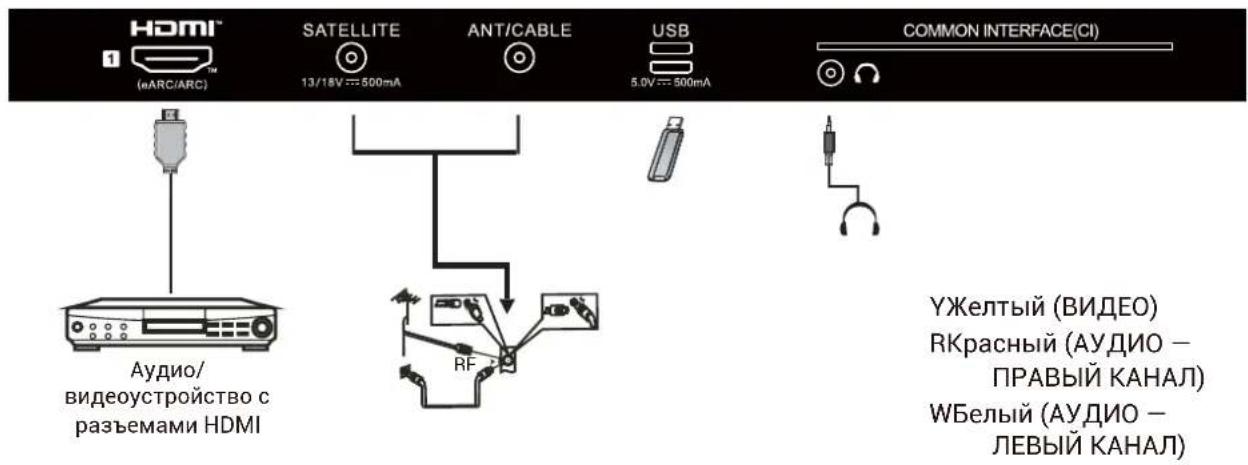 HAIER H65Q80FUX - AUYINO-BNIDEOOBOPYIOBOAHNE - 2