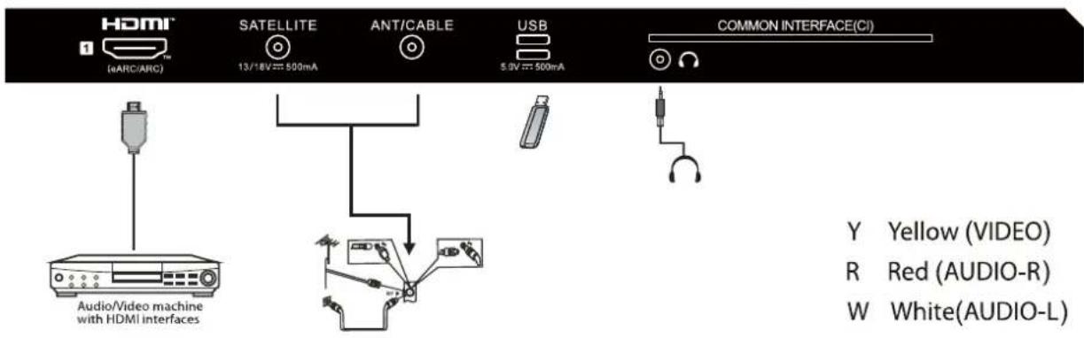 HAIER H65Q80FUX - AV EQUIPMENT - 2