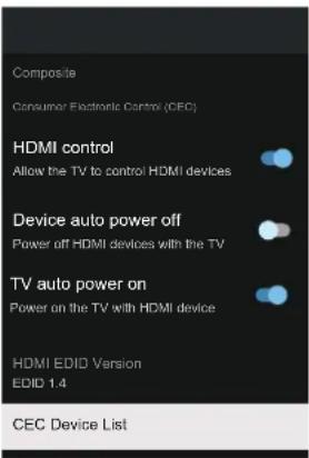 HAIER H65Q80FUX - INPUTS (INNGANGER) - 2