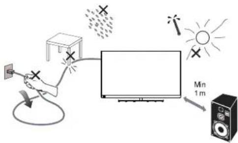HAIER H65Q80FUX - TURNING ON THE TV - 1