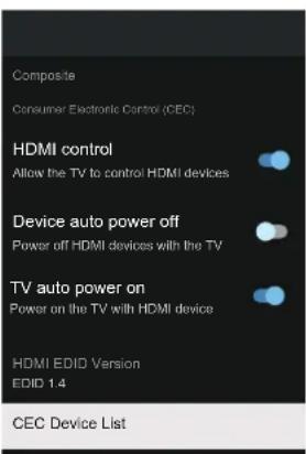 HAIER H65Q80FUX - ENTRÉES - 2