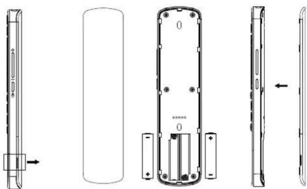 HAIER H65Q80FUX - NOTE - 1