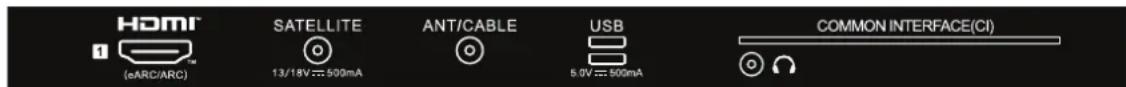 HAIER H65Q80FUX - IOKJIIOUeyHNE IEPNΦEPINHBIX YCTPOIcTB - 2