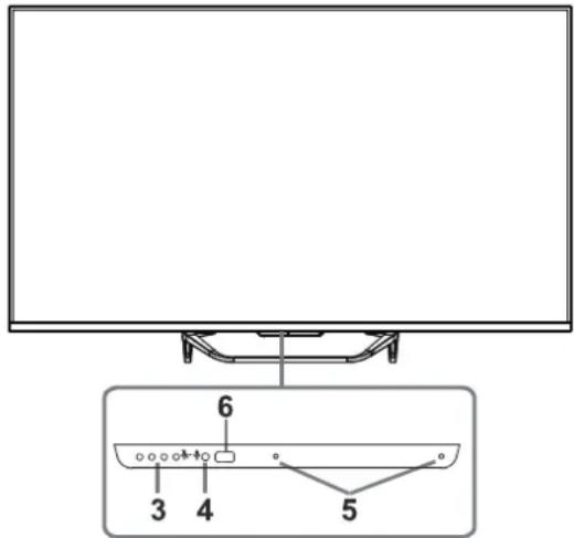 HAIER H65Q80FUX - CONTROL BUTON - 1