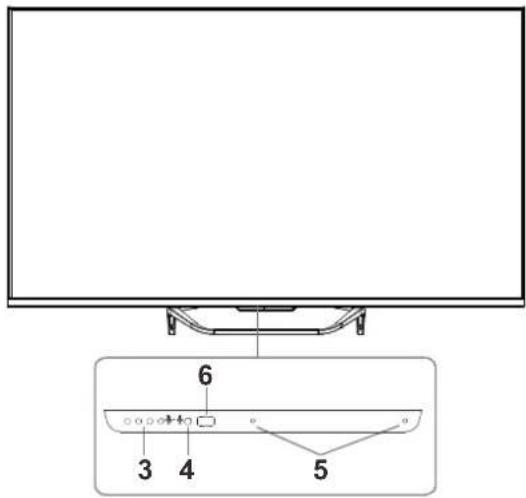 HAIER H65Q80FUX - BUTTON CONTROL - 1