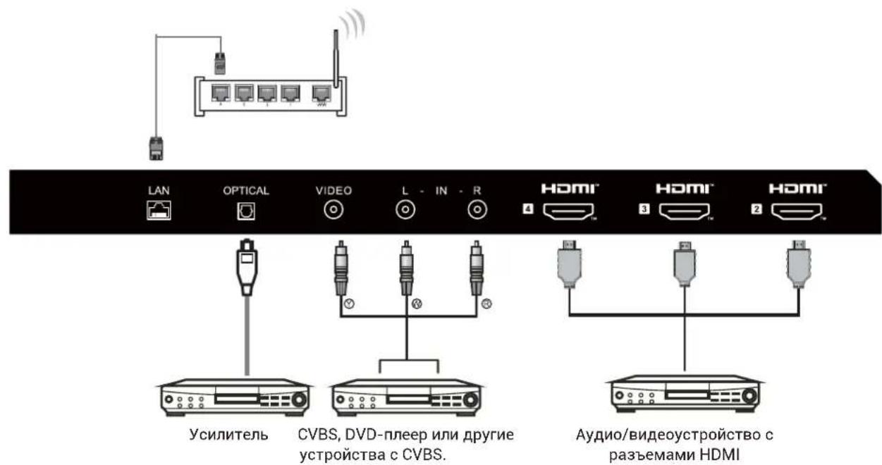 HAIER H65Q80FUX - AUYINO-BNIDEOOBOPYIOBOAHNE - 1