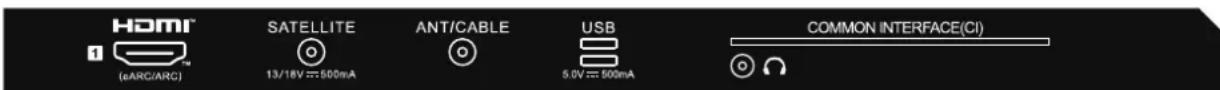 HAIER H65Q80FUX - ANSLUTA KRINGUTRUSTNING - 2