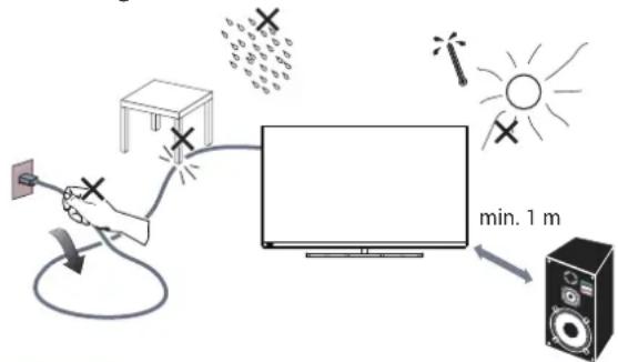 HAIER H65Q80FUX - EINSCHALTEN DES FERNSEHGERÄTS - 1