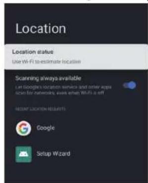 HAIER H65Q80FUX - LOCATION - 1