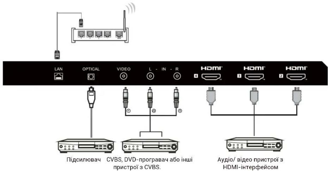 HAIER H65Q80FUX - ABOBJAAHAHH - 1