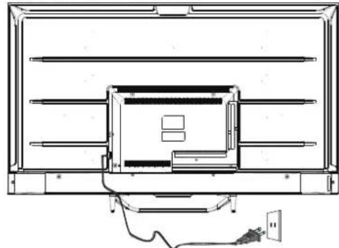 HAIER H65Q80FUX - Strom: - 1