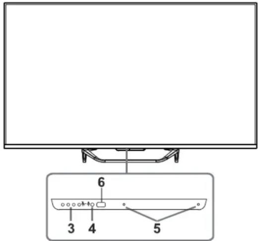 HAIER H65Q80FUX - БУTOH3A YYPABJIEHNE - 1
