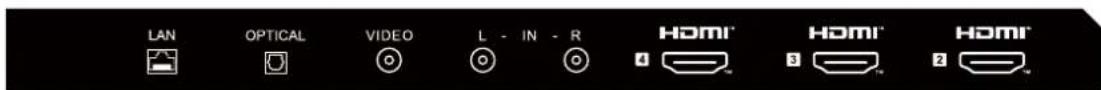 HAIER H65Q80FUX - PERIPHERAL CONNECTION - 1