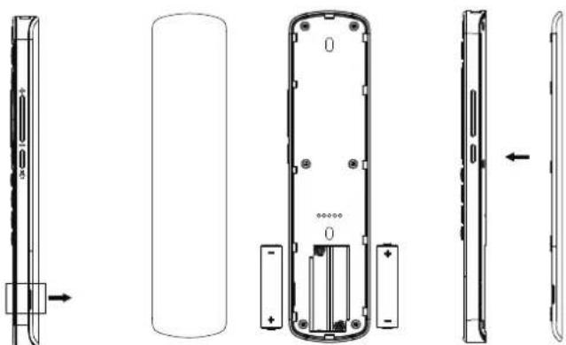 HAIER H65Q80FUX - ABEJIEXKKA - 1