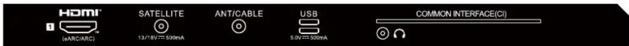 HAIER H65Q80FUX - PERIPHERAL CONNECTION - 2