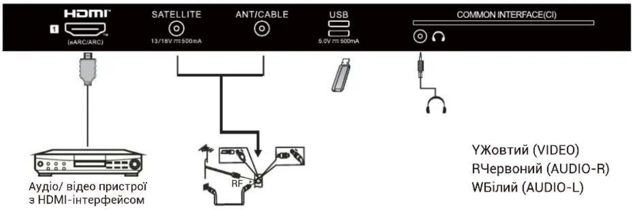 HAIER H65Q80FUX - ABOBJAAHAHH - 2