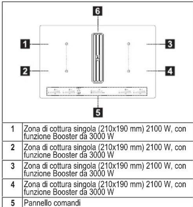 ROBLIN SOPRANO REC - DESCrizIONE DEL PRODOTTO - 1