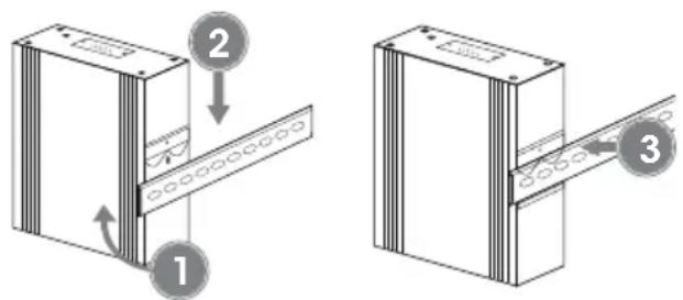 Intellinet 508971 - DIN-Rail Installation - 1