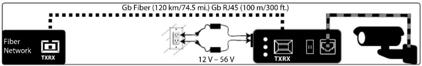 Intellinet 508971 - RJ45 - 1