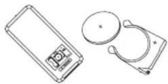 UFESA Nuuk+ - USE OF REMOTE CONTROL - 2