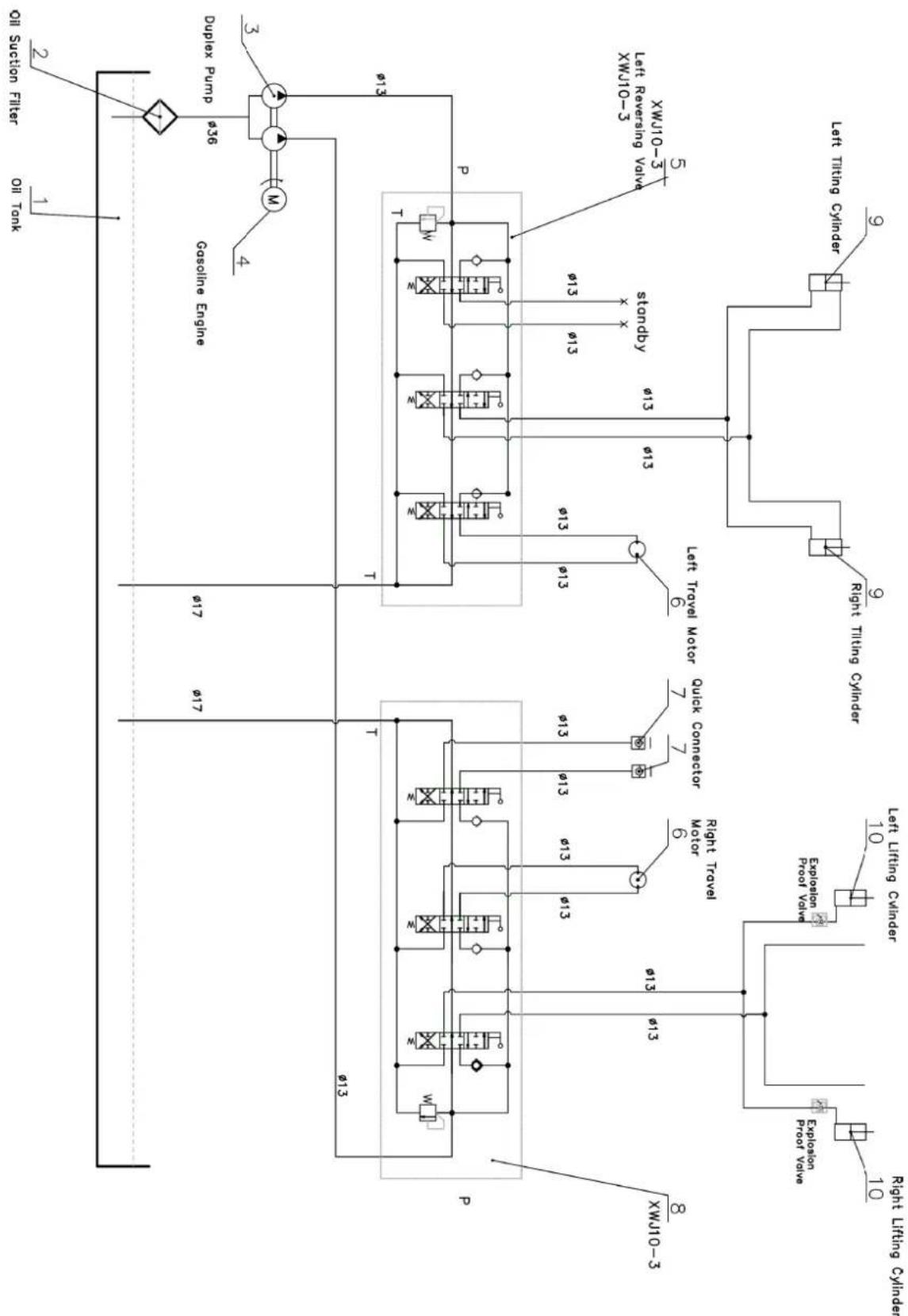 SCHEPPACH MKL730 - Indices - 5