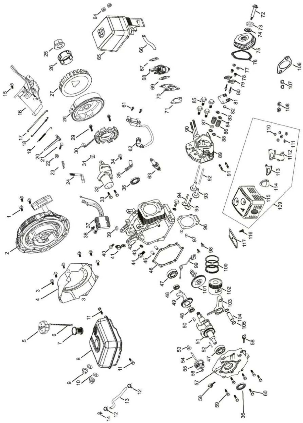 SCHEPPACH MKL730 - Indices - 2