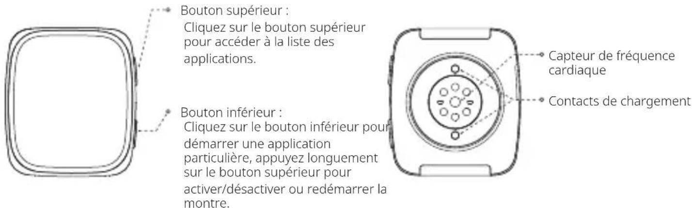 AMAZFIT Active 2 Square - À propos de la montre - 1