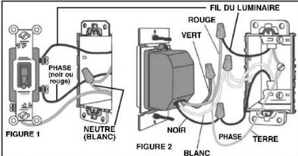 INTERMATIC EI220 - Fonctionnement : - 1