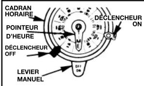 INTERMATIC T106M - T106M: UN CONTACT NORMALEMENT OUVERT, UN CONTACT NORMALEMENT FERMÉ - (PEUT ÉTRÉ CÂBLE EN TANT QUE SPDT) - 1