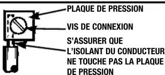 INTERMATIC T106M - T106M: UN CONTACT NORMALEMENT OUVERT, UN CONTACT NORMALEMENT FERMÉ - (PEUT ÉTRÉ CÂBLE EN TANT QUE SPDT) - 3