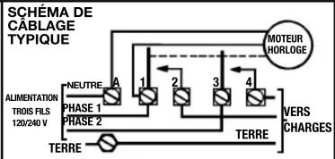 INTERMATIC T106M - T103M: BIPOLAIRE UNIDIRECTIONNELLE (DPST) - 2