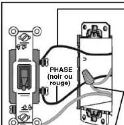 INTERMATIC EI205W - Fonctionnement : - 1