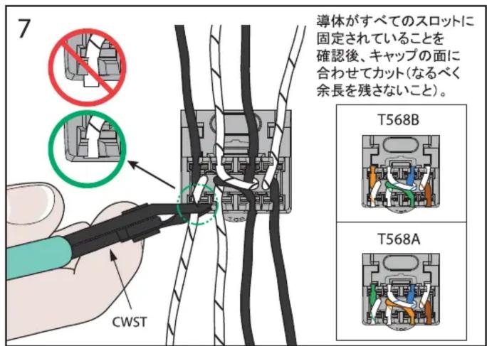 Panduit CJ5E88TWH - 7