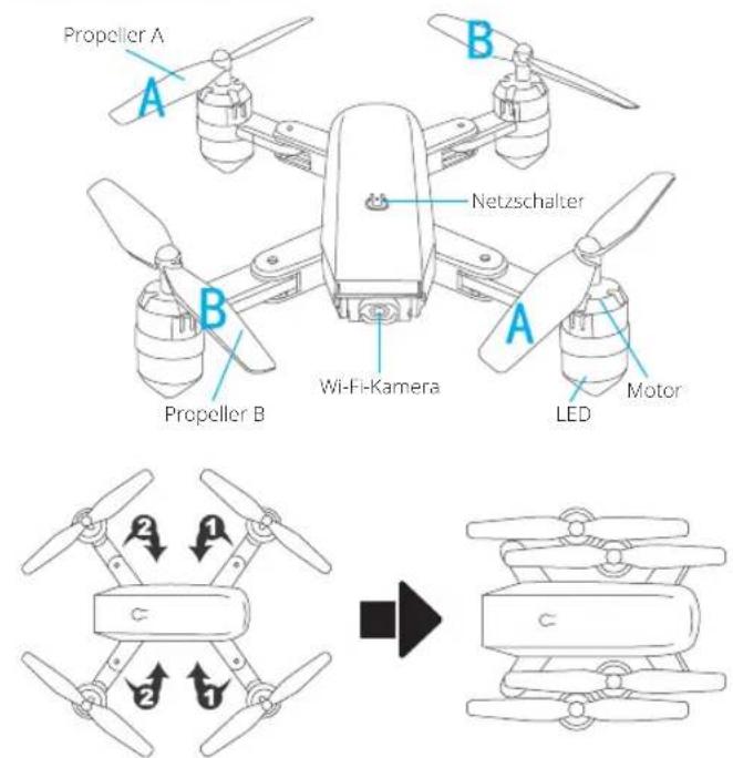 Dragon Touch DF01 - WARTUNG UND PFLEGE - 1
