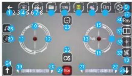 Dragon Touch DF01 - HINWEIS: - 1