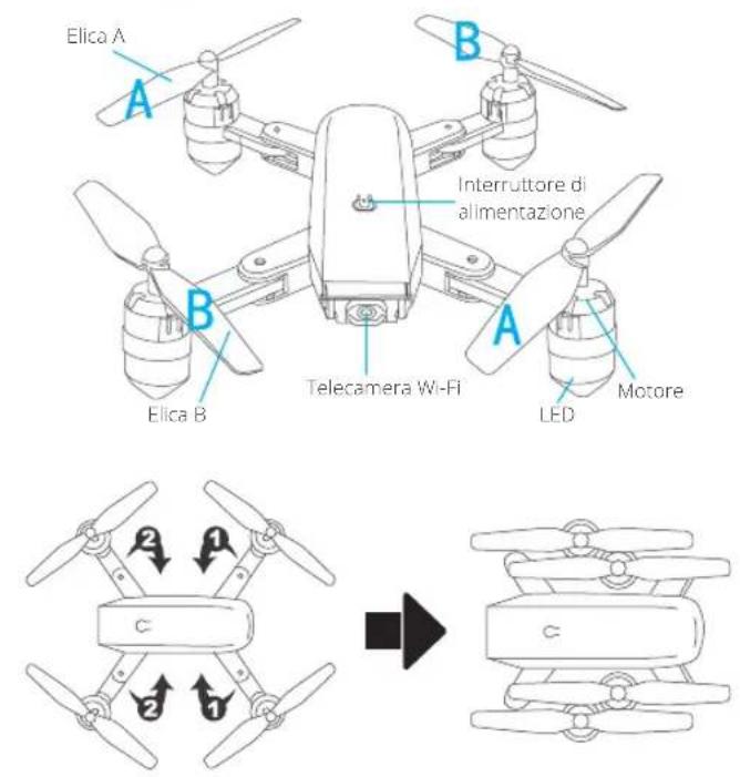 Dragon Touch DF01 - MANUTENZIONE E CURA - 1