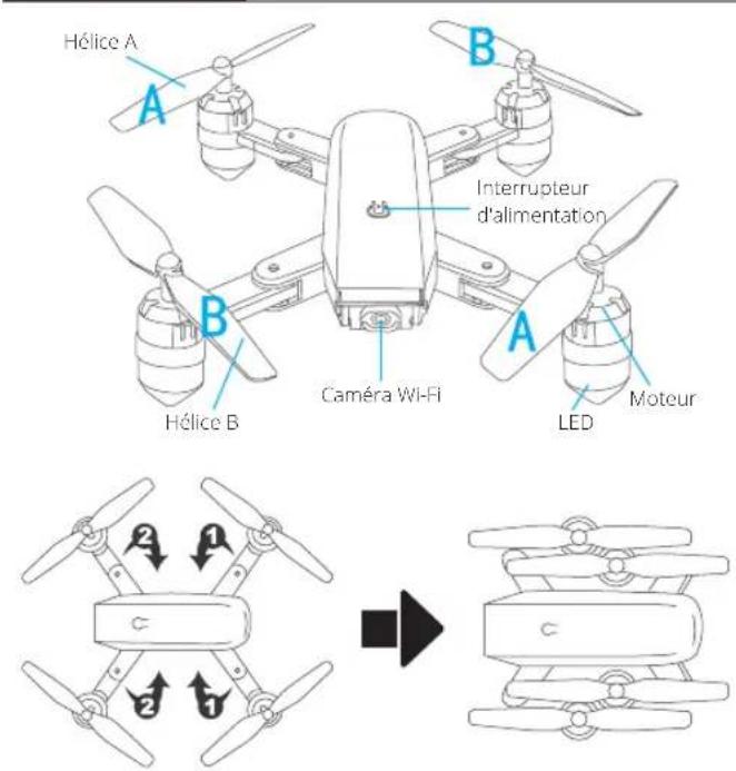 Dragon Touch DF01 - MAINTENANCE ET ENTRETIEN - 1