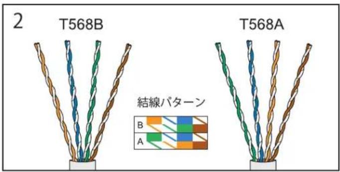 Panduit CJ688TPVL - 16