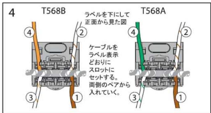 Panduit CJ688TPVL - 4