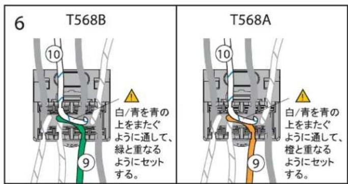 Panduit CJ688TPVL - 6