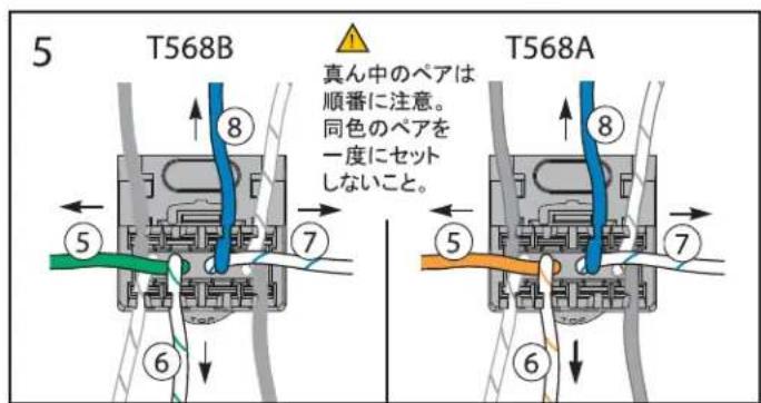 Panduit CJ688TPVL - 5