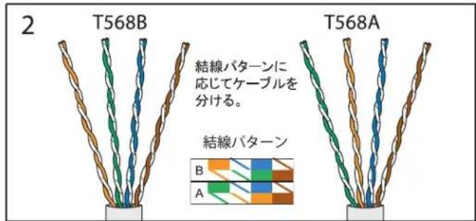 Panduit CJ688TPVL - 2