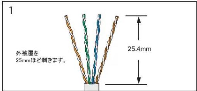 Panduit CJ688TPVL - 1