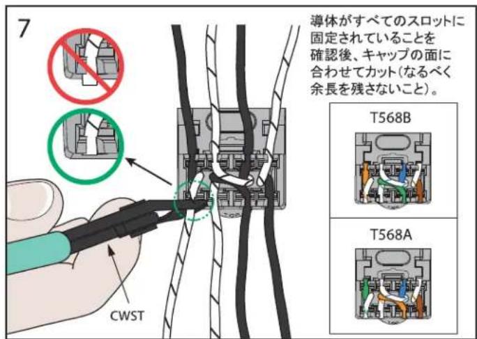 Panduit CJ688TPVL - 7
