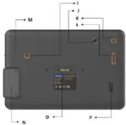 Advantech AIM77S - 2