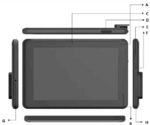 Advantech AIM77S - 1