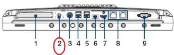 Advantech POC615 - Connecting the Ground Pin - 1